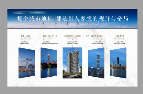 源文件下载【地产城市地标价值点海报展板】编号：50560014719977963