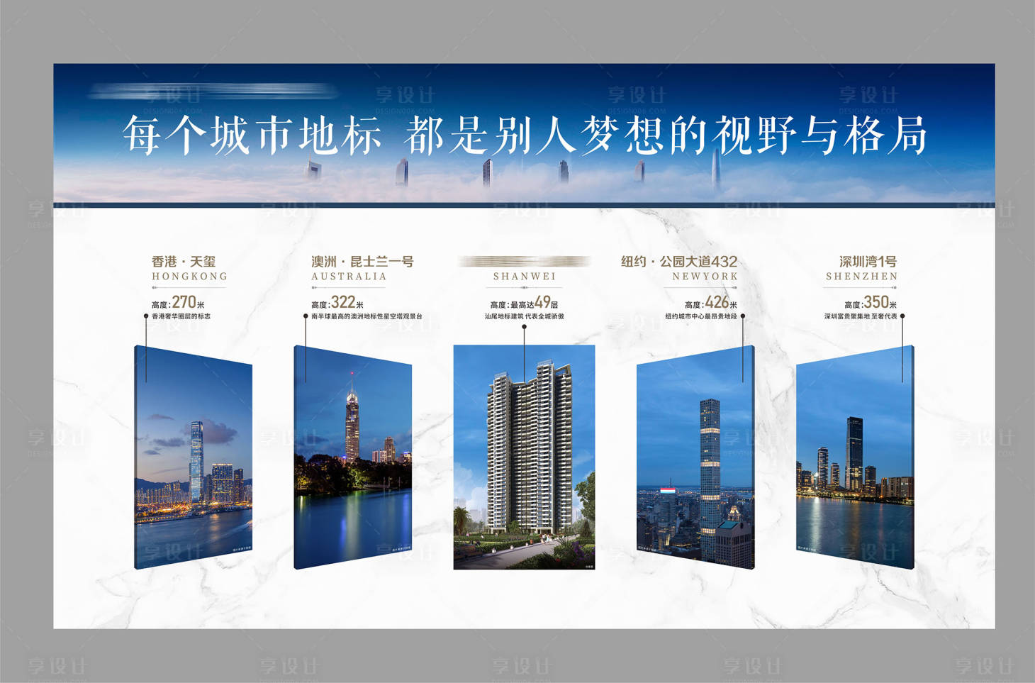 源文件下载【享设计】搜索编号：50560014719977963【地产城市地标价值点海报展板】