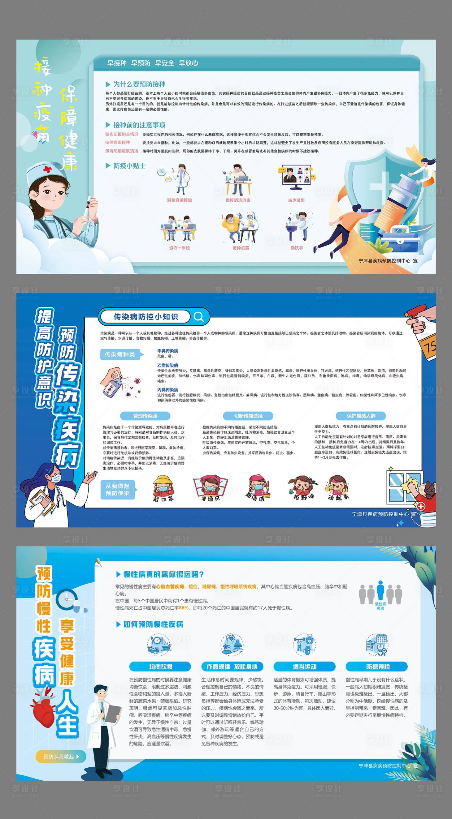 源文件下载【享设计】搜索编号：64430014983863811【健康疾控宣传展板宣传栏】