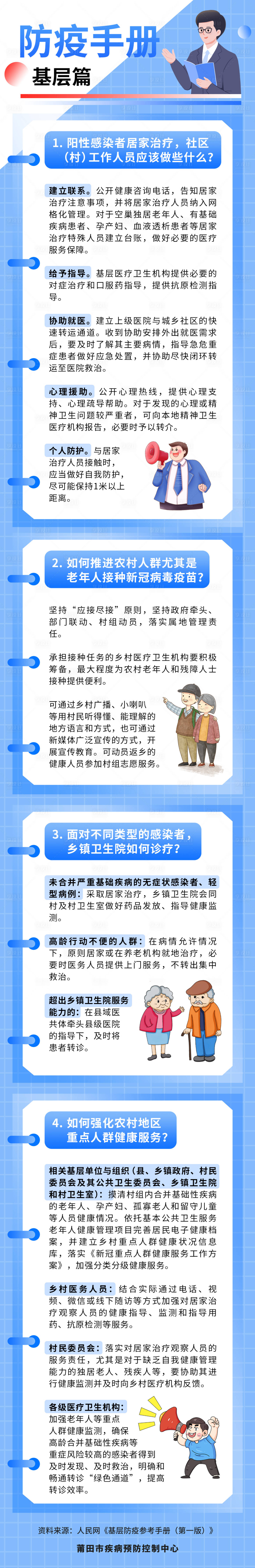 源文件下载【享设计】搜索编号：33720014794165965【防疫手册基层篇长图】