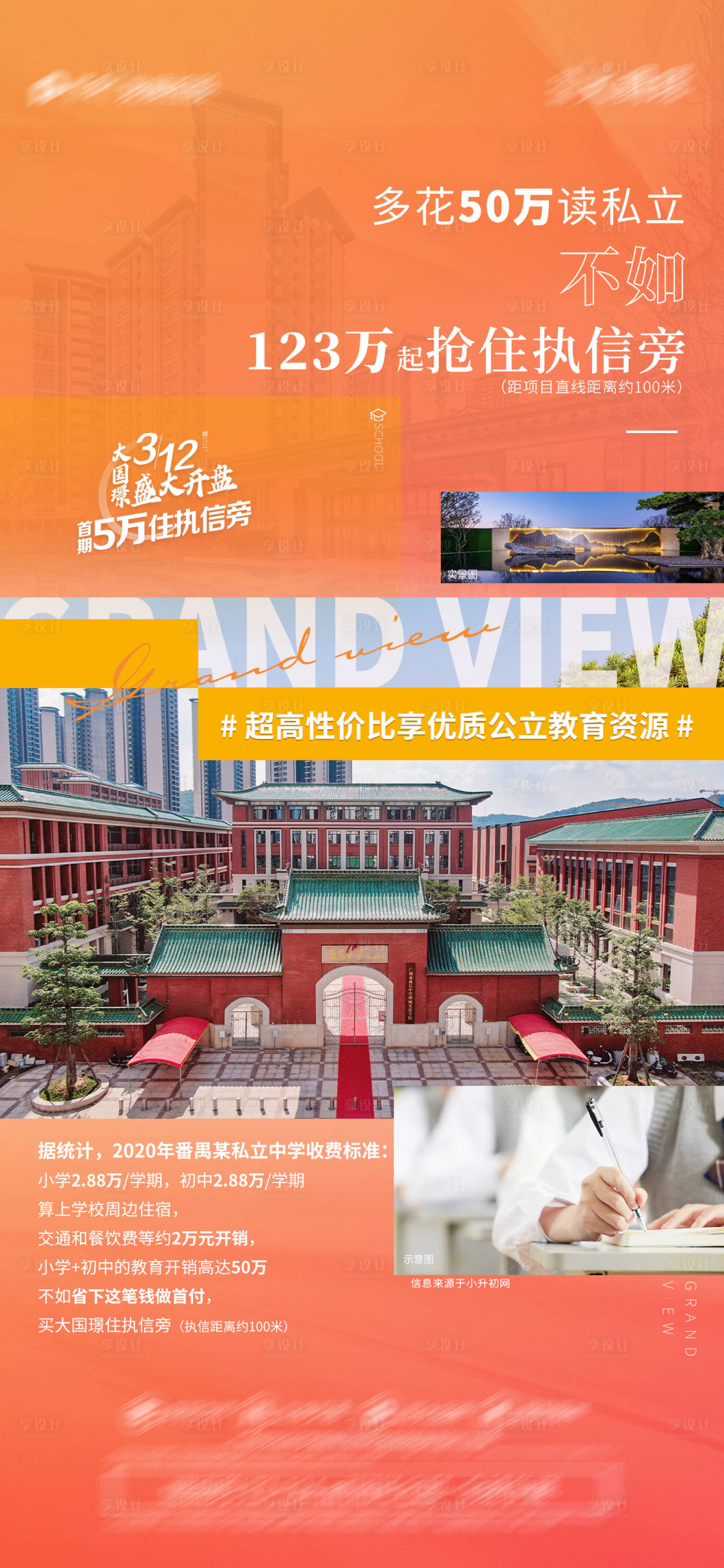 源文件下載【地產學區房價值點】編號：23220014650317747
