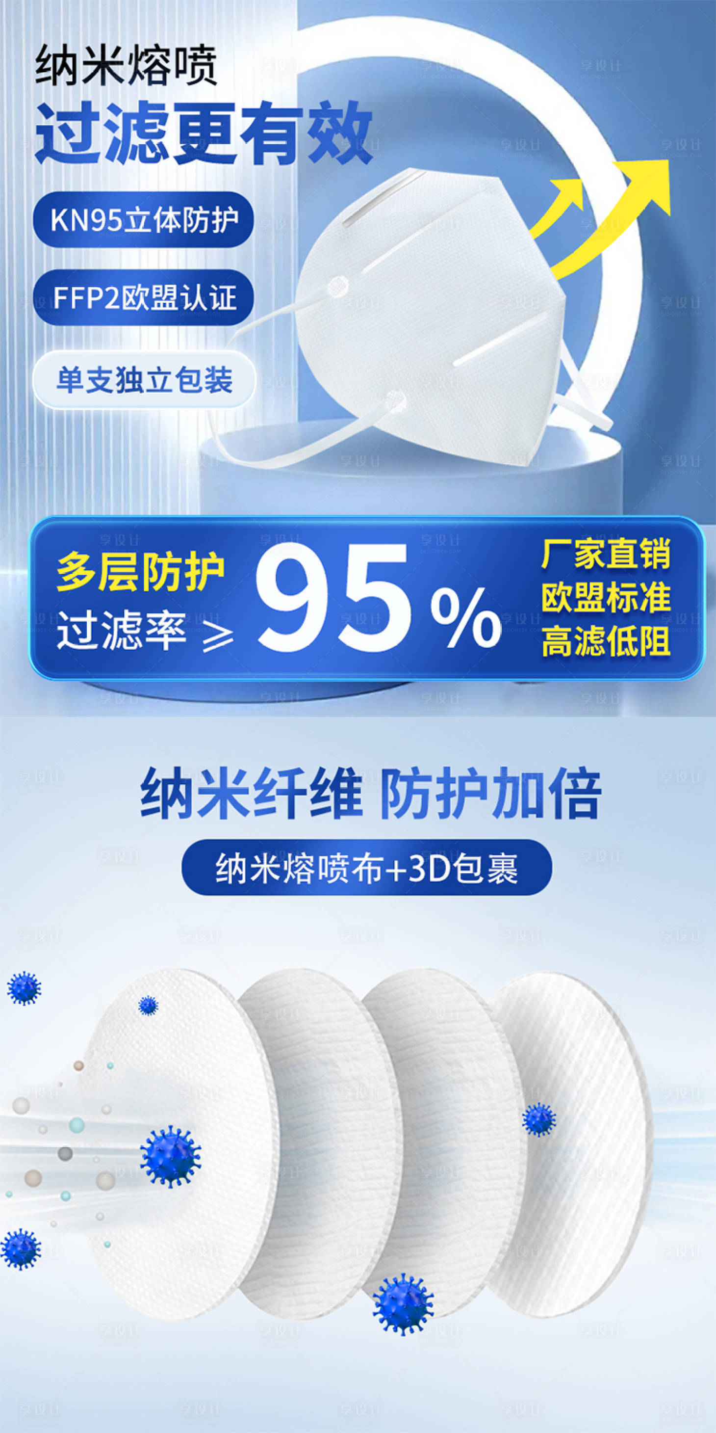 源文件下載【享設計】搜索編號：39480014607659704【口罩主圖】