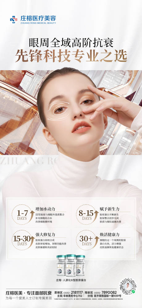 源文件下载【眼周海报】编号：69340014979876828