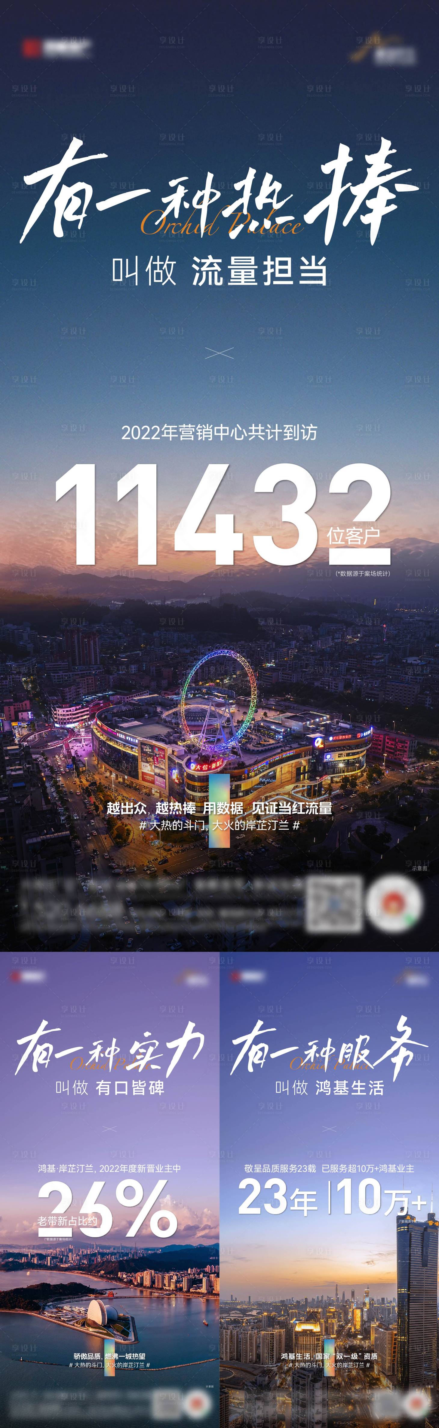 源文件下載【享設計】搜索編號：17260014691583336【地產數字價值點海報】