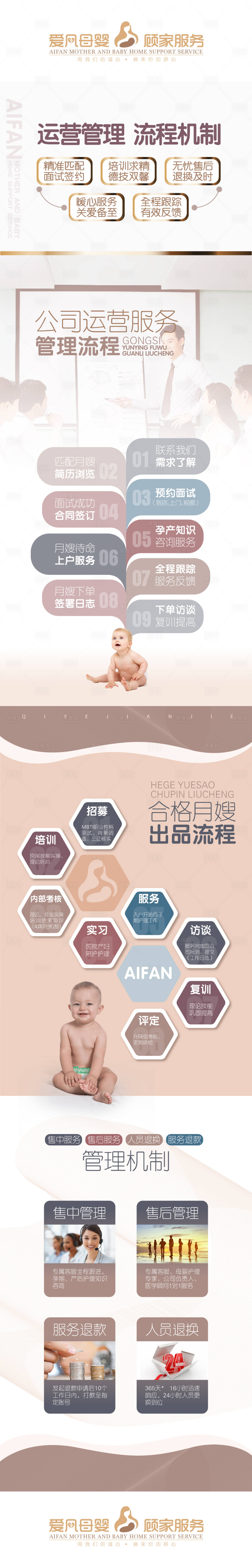 源文件下載【享設計】搜索編號：17500014516751306【母嬰月嫂詳情頁a】