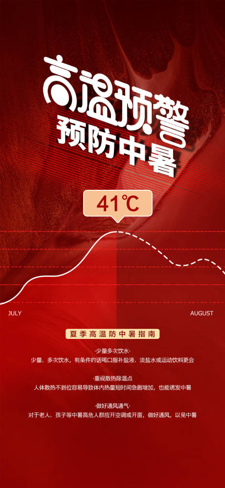 高温预警预防中暑海报-源文件【享设计】