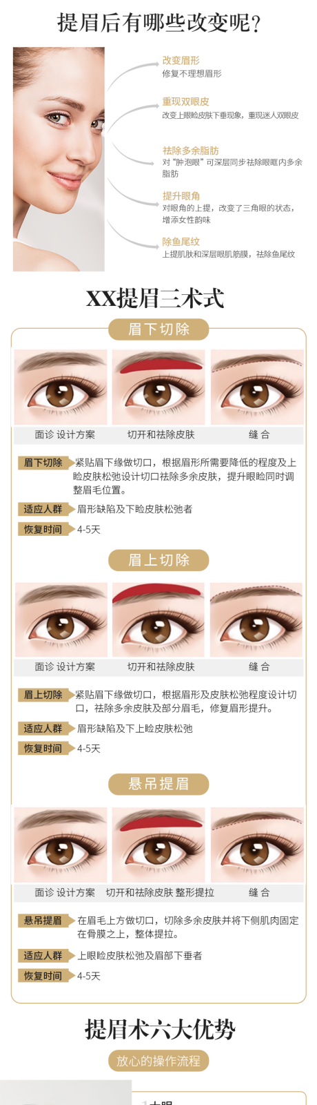 源文件下載【享設計】搜索編號：19040014731914370【醫美】