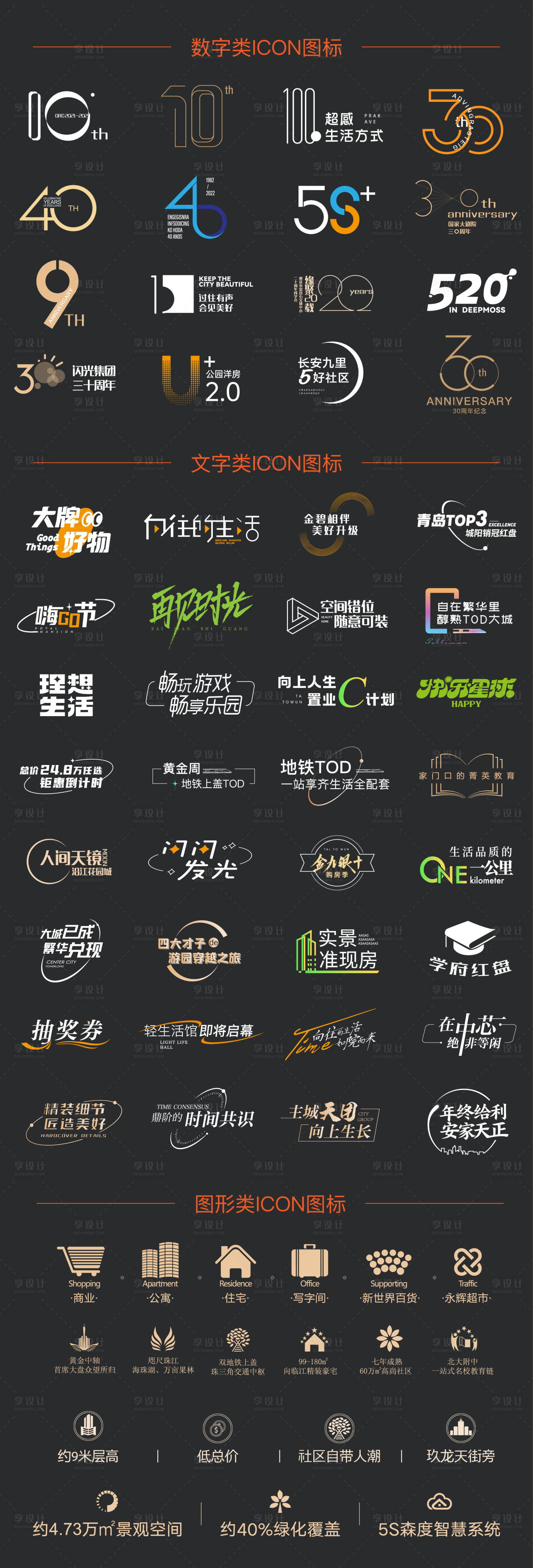 源文件下载【享设计】搜索编号：92120015030297132【地产热点字体icon图标】