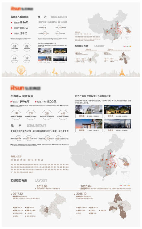源文件下载【地产品牌墙灯箱】编号：81130014946496770