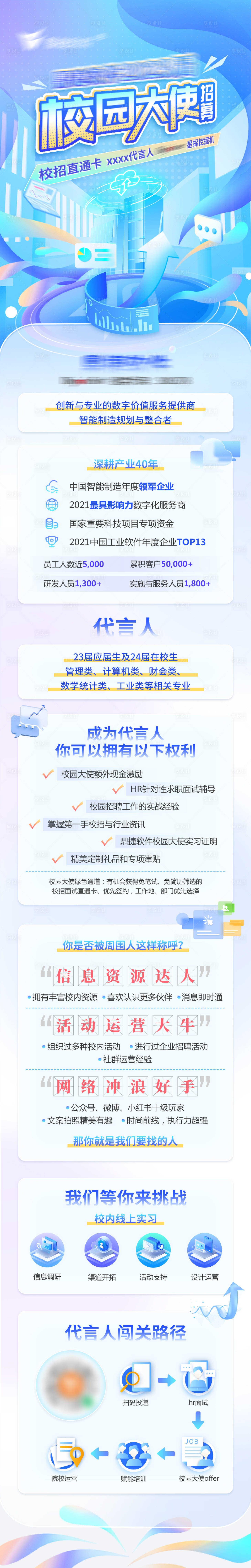 源文件下载【校园招聘】编号：20230201160032099