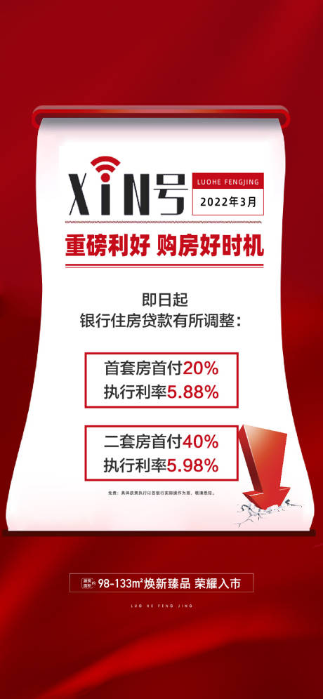 源文件下载【地产利好海报】编号：62450014748371557
