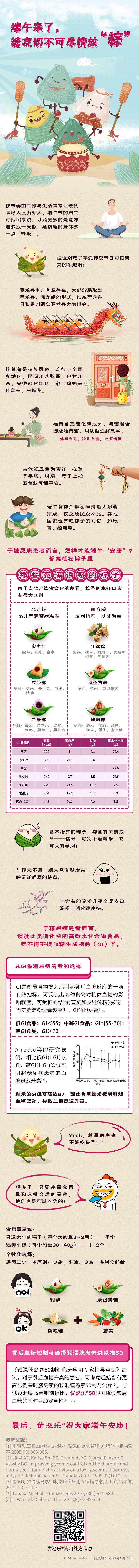 源文件下載【享設計】搜索編號：14730014963568218【端午節日運營海報】