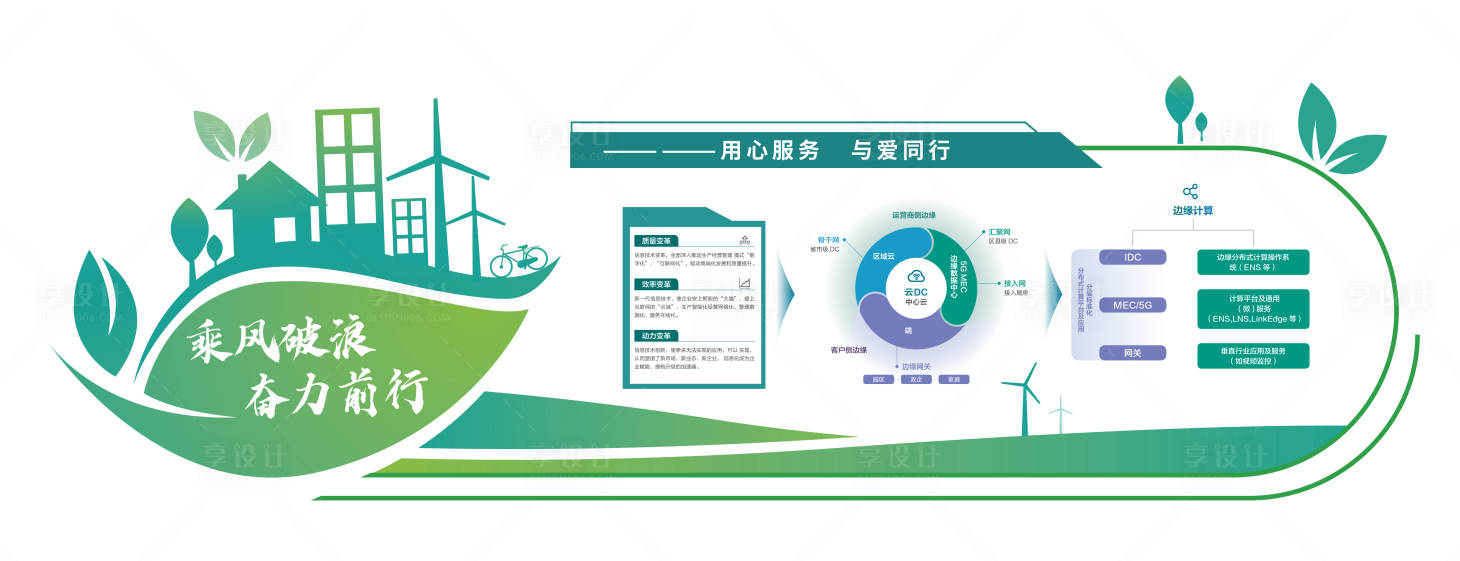 源文件下載【享設(shè)計(jì)】搜索編號：91630014792047542【企業(yè)文化墻展板】