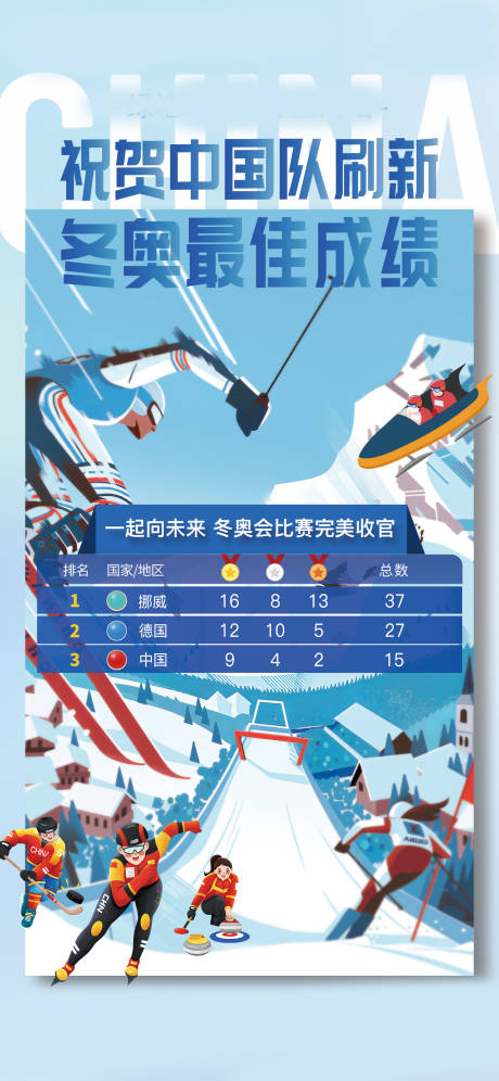 源文件下载【冬奥会成绩排名海报】编号：56810014950812333