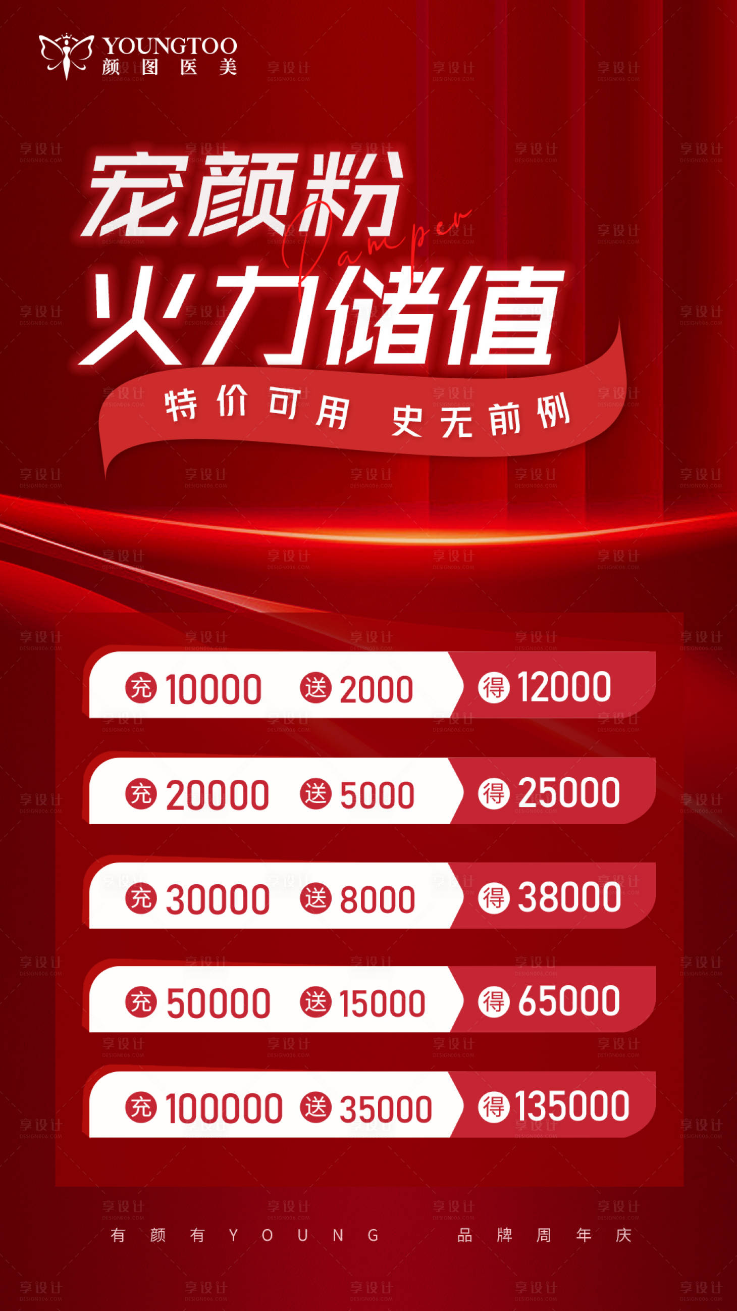 源文件下載【享設計】搜索編號：45640014452989494【醫(yī)美周年慶儲值海報】