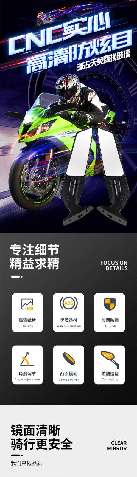 源文件下载【摩托车改装后视镜电商详情页】编号：18860014673241077
