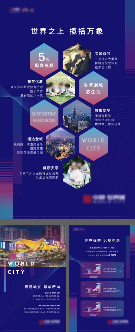 源文件下载【享设计】搜索编号：30080014933124828【商业价值展板】
