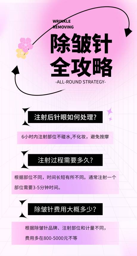 源文件下载【医美科普海报】编号：94210014606345458