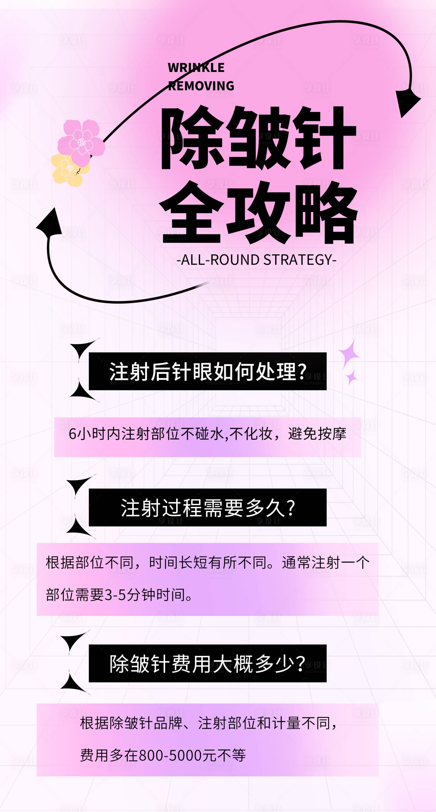 源文件下载【享设计】搜索编号：94210014606345458【医美科普海报】