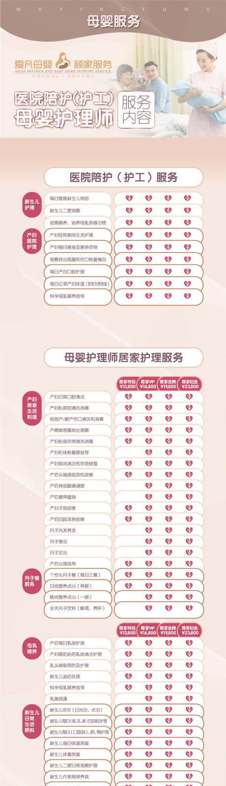 源文件下载【母婴月嫂详情页b】编号：97580014516747014