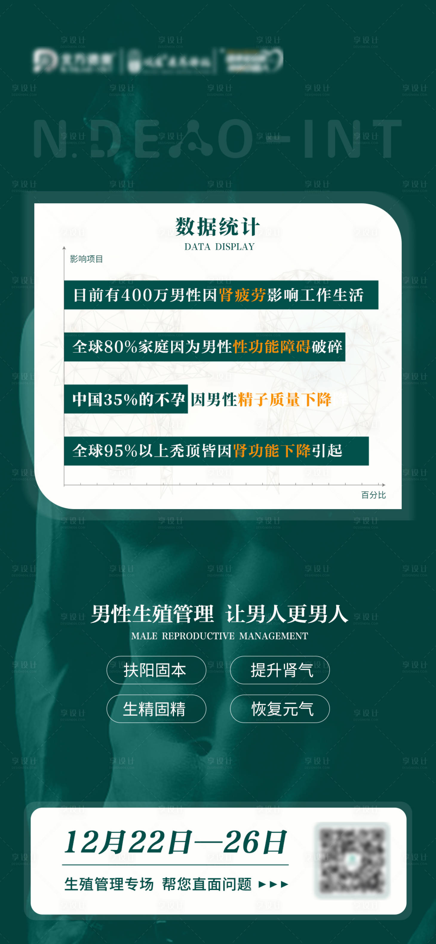 源文件下載【享設計】搜索編號：59910014447145945【男性生殖健康海報】