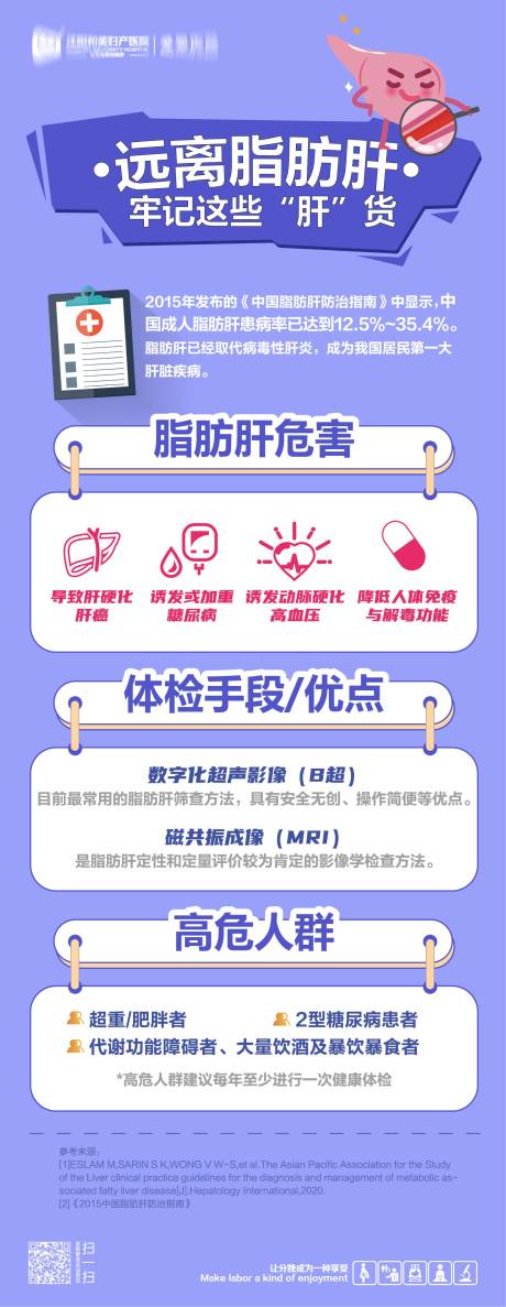 源文件下载【享设计】搜索编号：96250014469834017【远离脂肪肝海报】