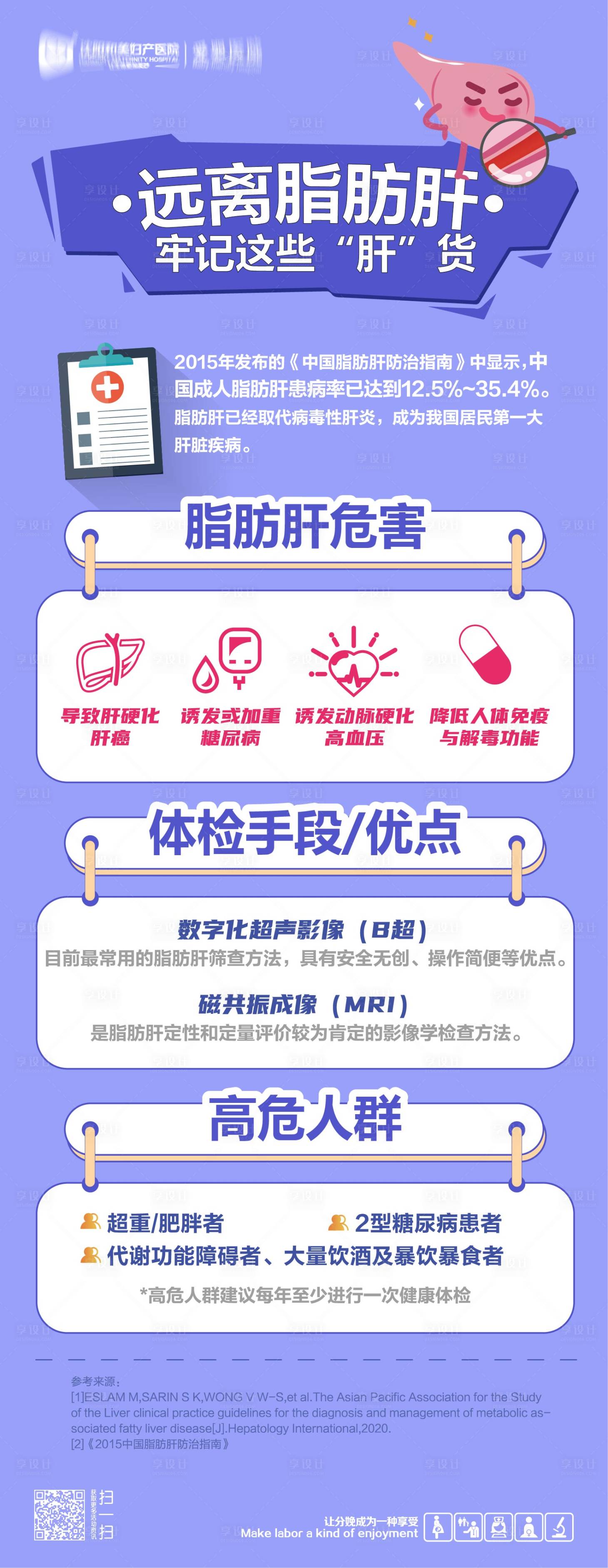 源文件下载【远离脂肪肝海报】编号：96250014469834017