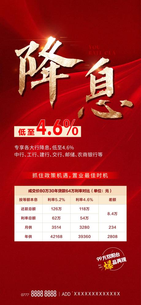 源文件下载【降息海报】编号：71540014788718009
