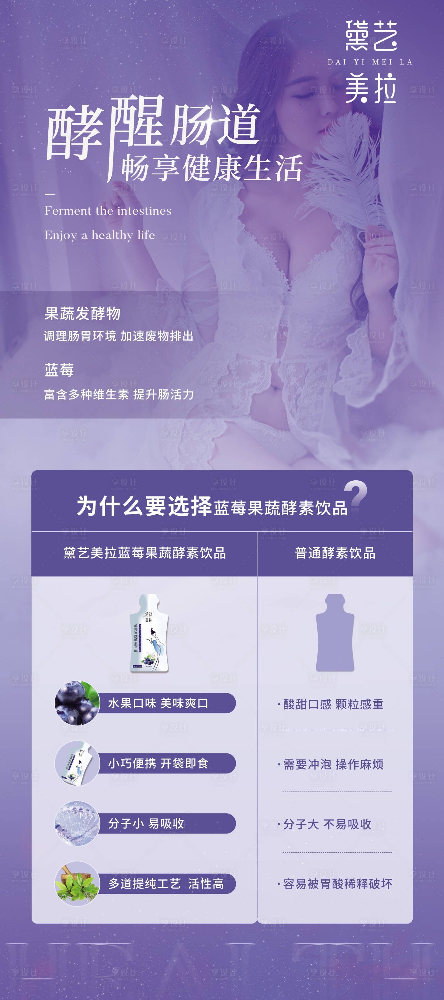 源文件下載【瘦身果蔬展架】編號：65940014582781403