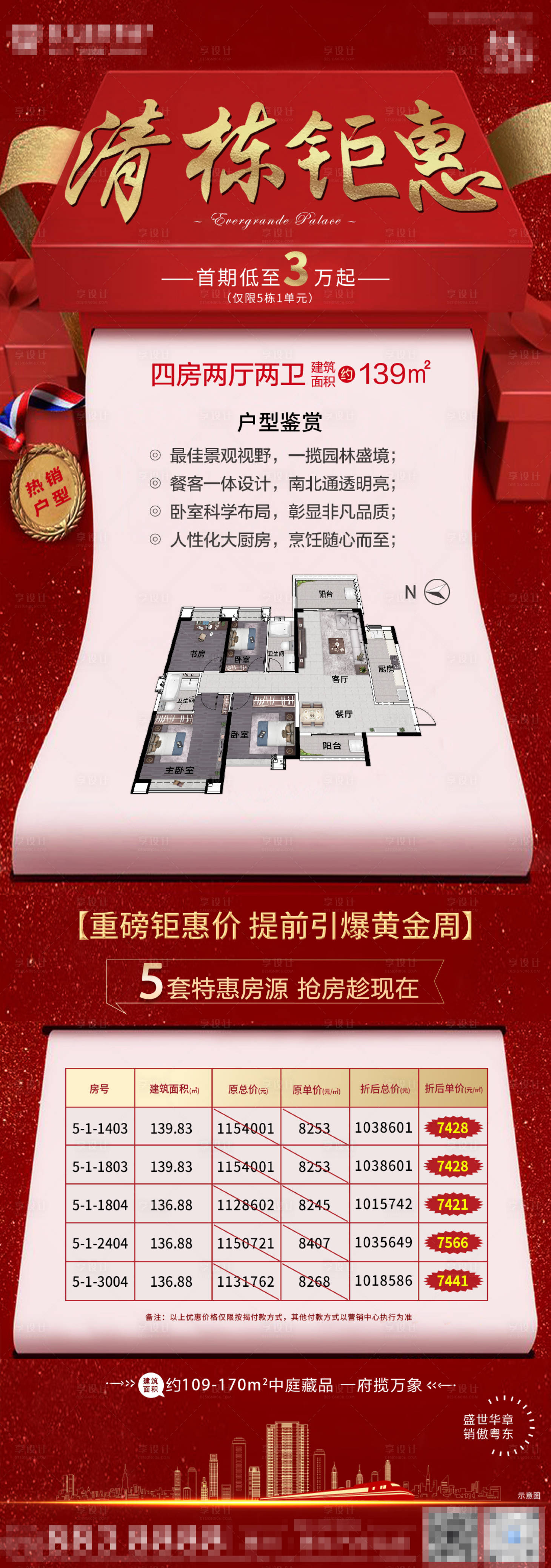 源文件下載【清棟鉅惠地產(chǎn)長圖】編號：24890014703596662