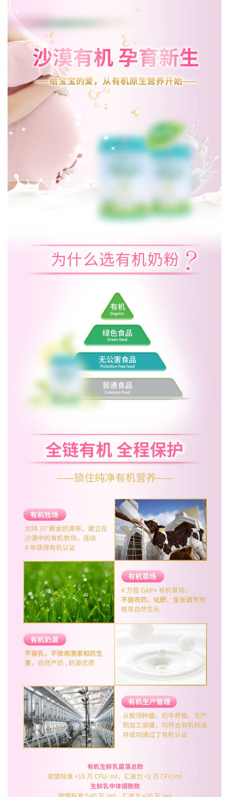源文件下载【享设计】搜索编号：36810014775351503【电商母婴孕妇奶粉详情页长图】