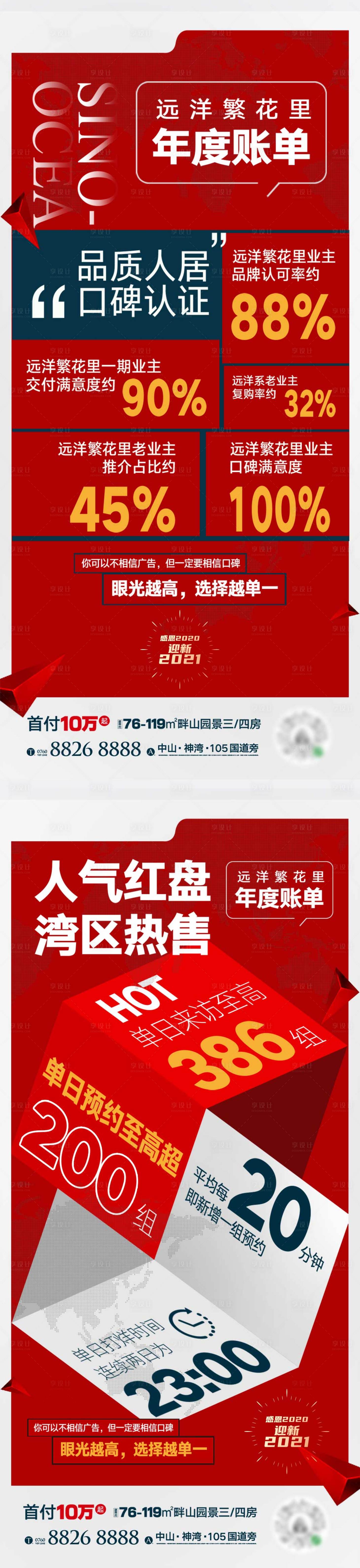 源文件下載【地產紅盤熱銷海報 】編號：49430014974826407