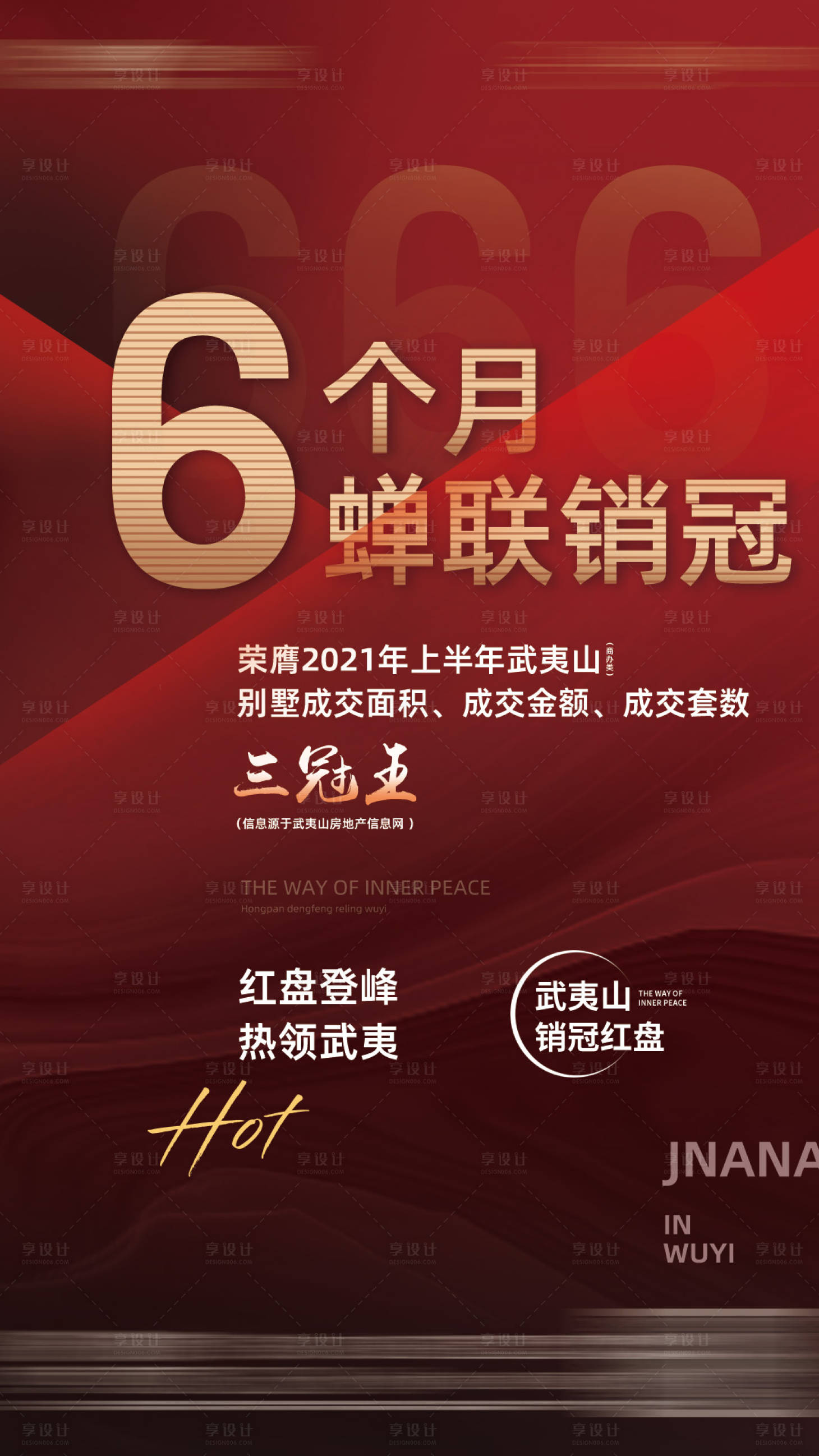 源文件下载【地产热销火热三冠王冠军微单】编号：27970014564346277