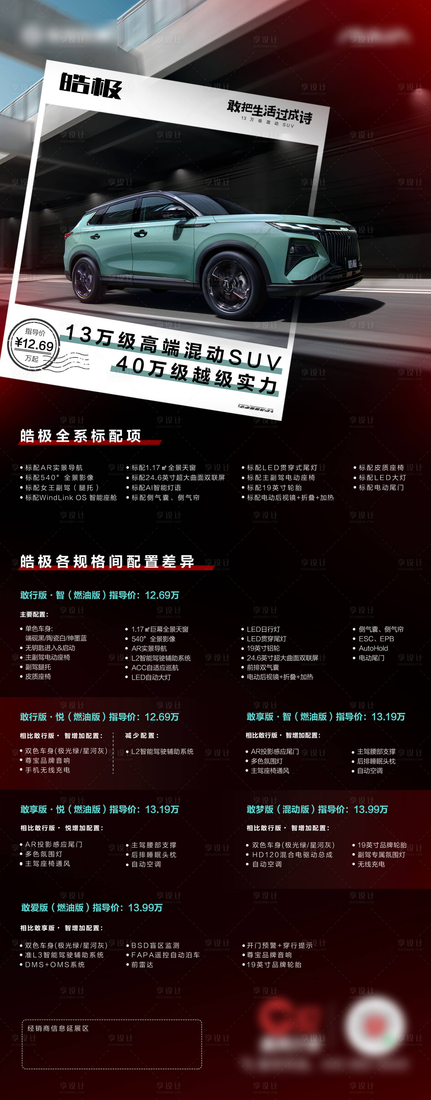 源文件下载【汽车价值点长图】编号：63930014522155539