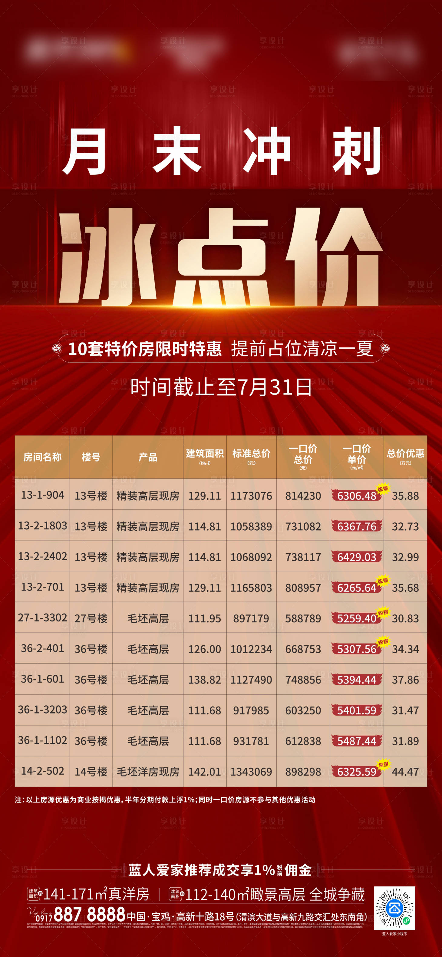 源文件下載【紅色特價房海報】編號：25060014710103465