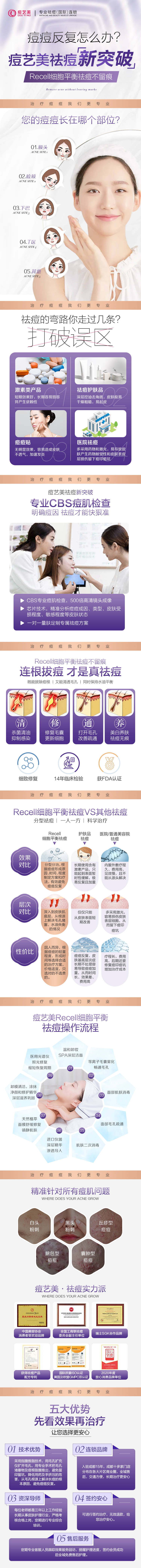 源文件下載【享設計】搜索編號：45640014997326671【醫美電商詳情頁】
