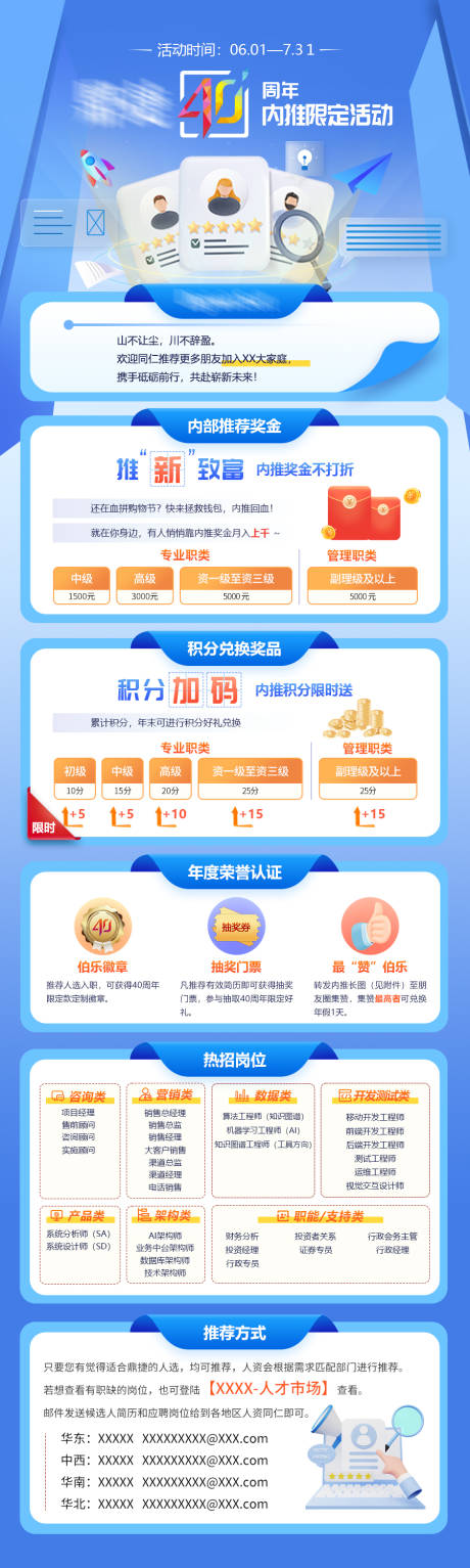 源文件下载【招聘长图海报】编号：73910014462967616