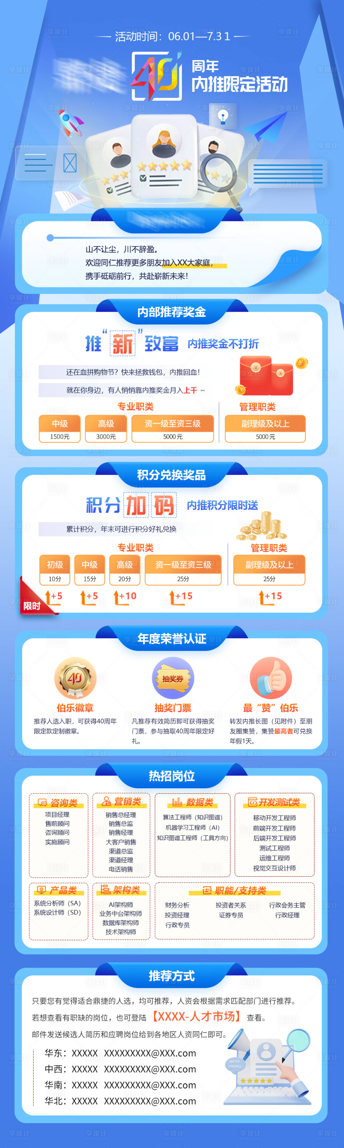 源文件下載【享設(shè)計(jì)】搜索編號(hào)：73910014462967616【招聘長圖海報(bào)】