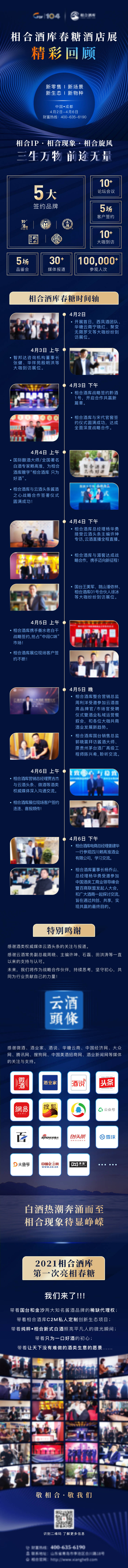 源文件下载【享设计】搜索编号：22810014920017749【展会活动精彩回顾长图】