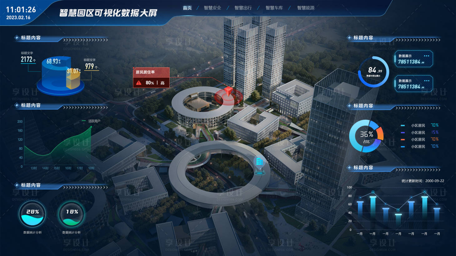 源文件下载【享设计】搜索编号：80730014758421307【智慧园区2】