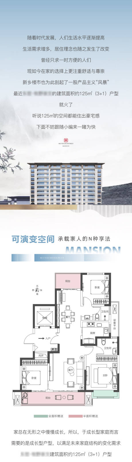 源文件下載【地產戶型價值點長圖 】編號：97380014579324734