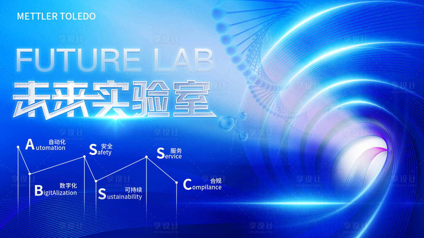 源文件下载【科技医疗未来实验主 】编号：20230222101132516