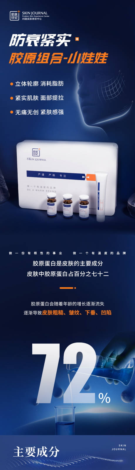 源文件下载【护肤医美小娃娃】编号：70170014705218442