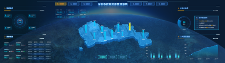 源文件下载【大屏可视化】编号：40600014572061913