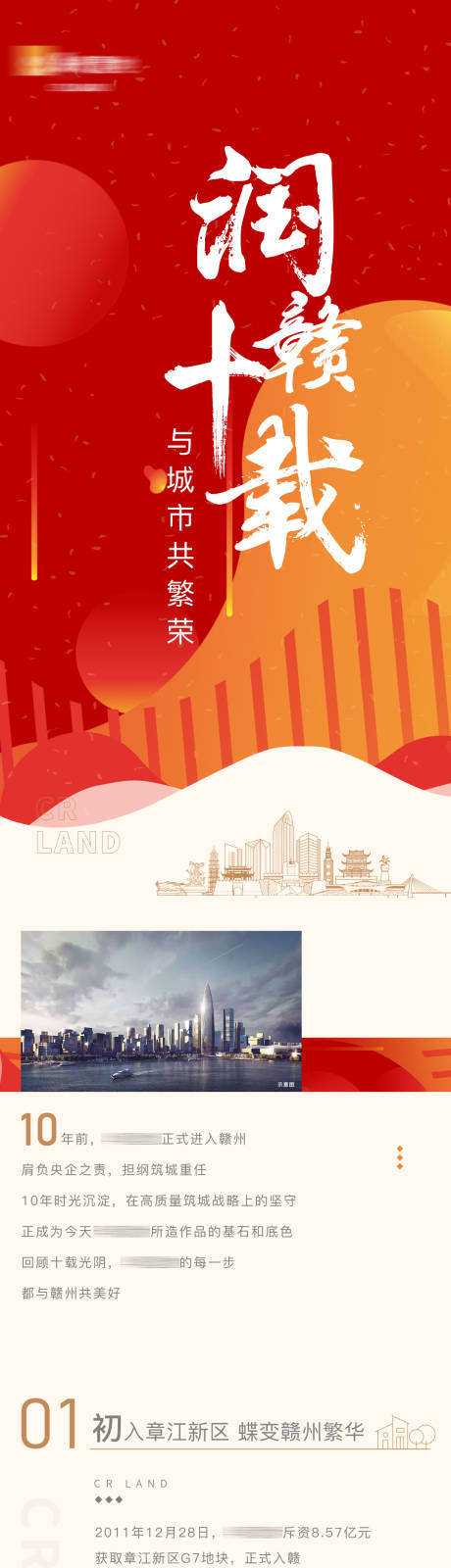 源文件下載【地產(chǎn)價值長圖】編號：16790014976097714