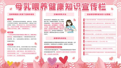 源文件下载【母乳喂养健康知识海报展板】编号：18960014623606299
