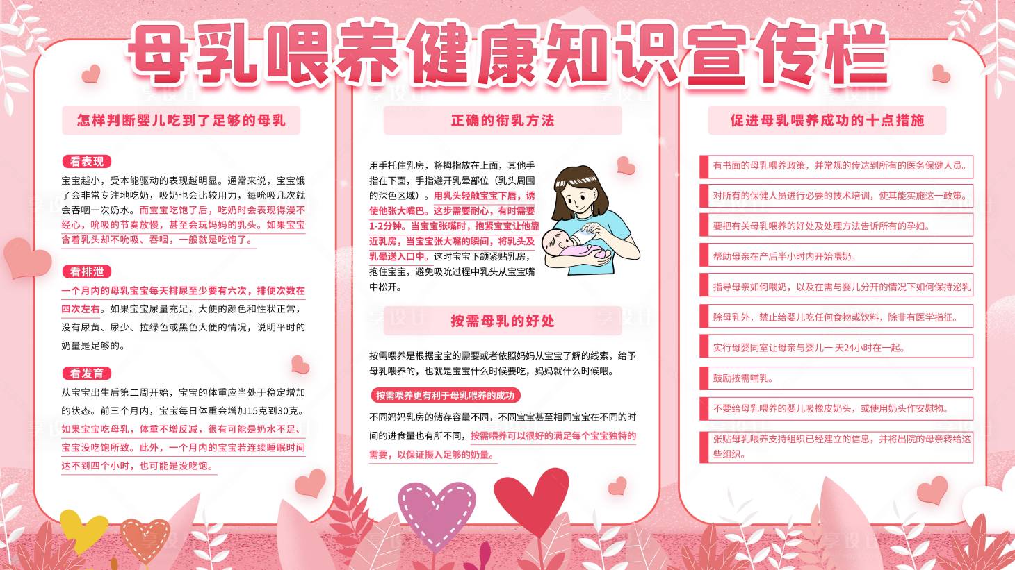 源文件下载【享设计】搜索编号：18960014623606299【母乳喂养健康知识海报展板】
