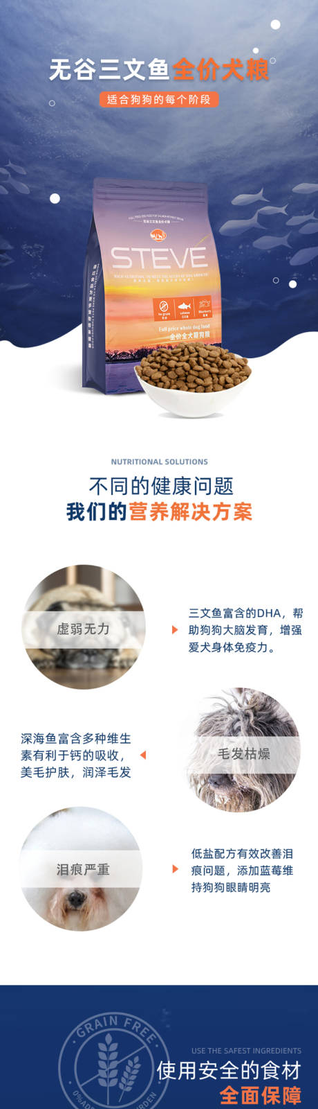 源文件下载【狗粮猫粮宠物食品电商详情页】编号：20230210133457275