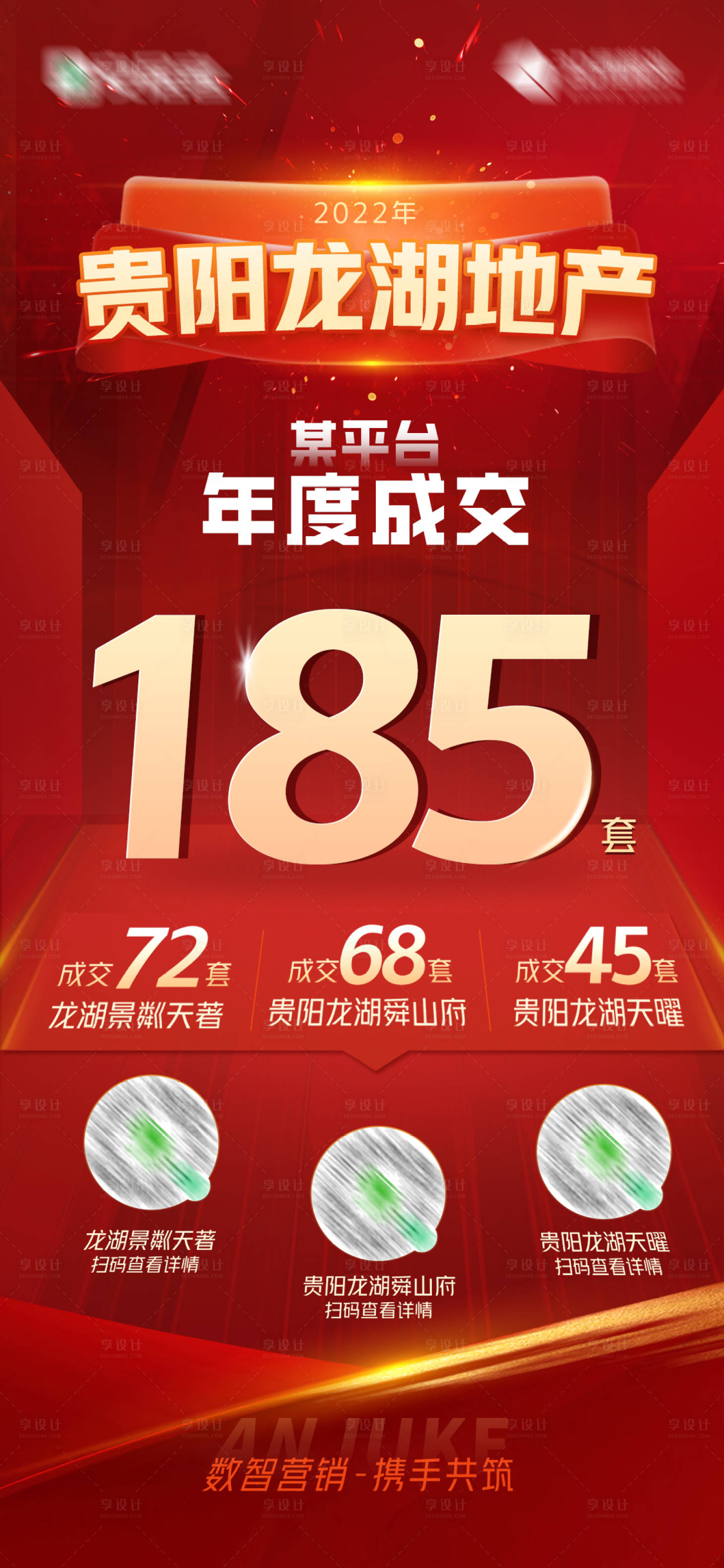 源文件下載【享設計】搜索編號：18940014621329423【地產成交宣傳海報】
