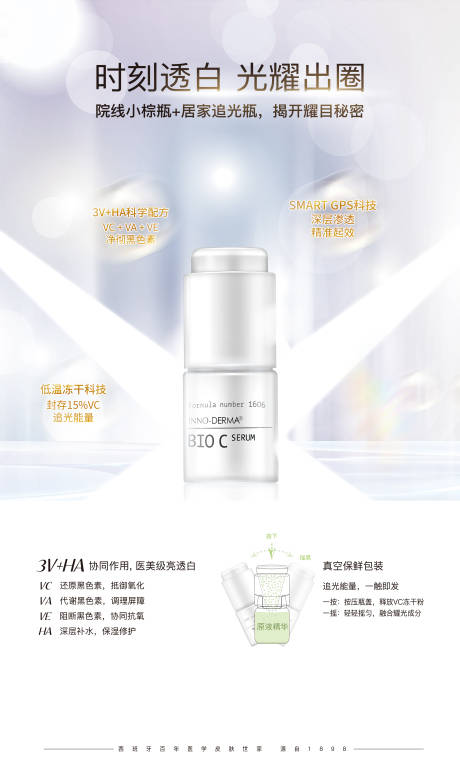 源文件下載【醫美產品海報】編號：29680014523489870